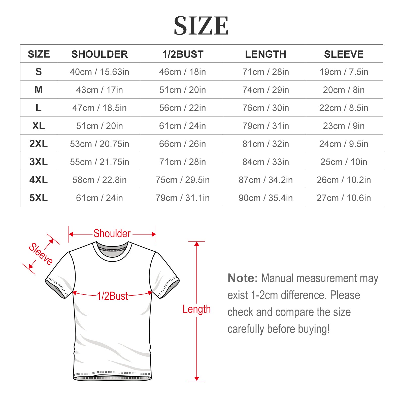 Xmas Gifts For Men That Have Everything Funny Handyman  Odor-resistant T-Shirt